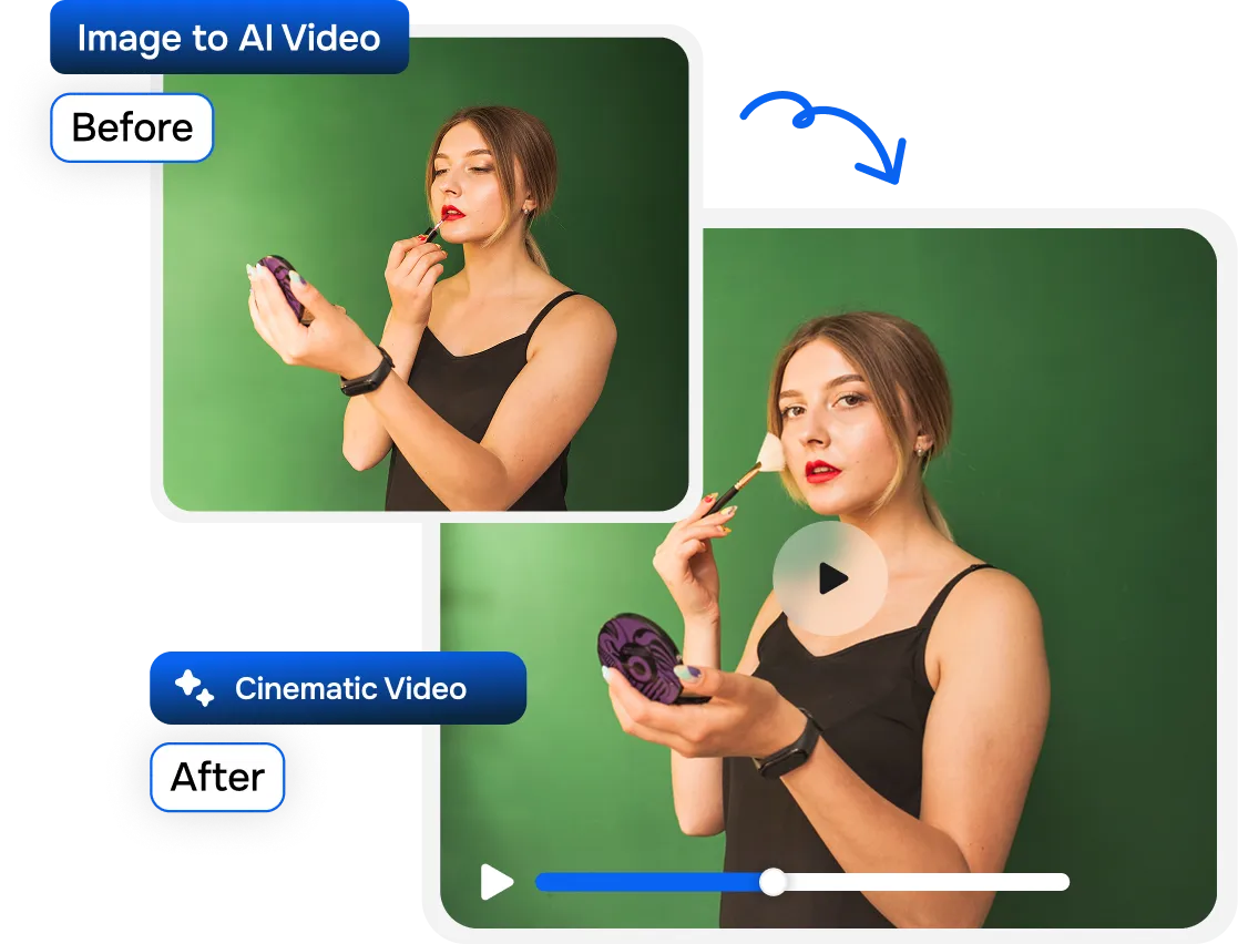 Animate Images into Video