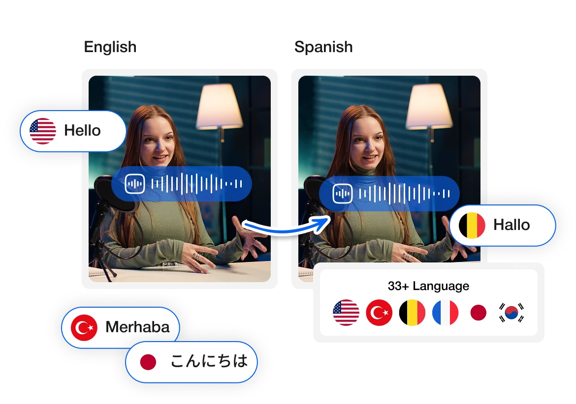 Create Videos in Any Language
